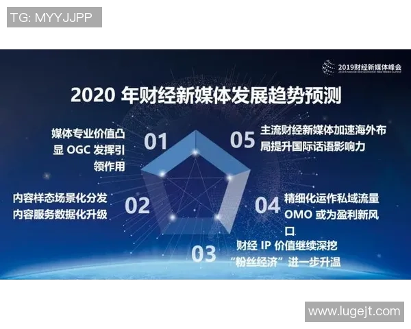 篮球发展与未来趋势探讨：全球化影响、科技创新与青训体系建设