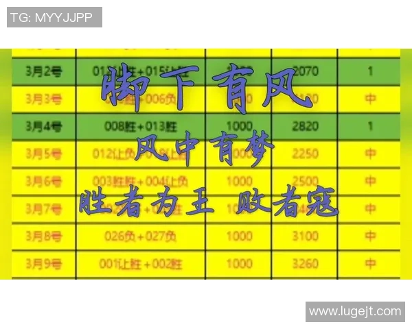 绿茵激情燃动世界梦想汇聚足坛巅峰荣耀之战